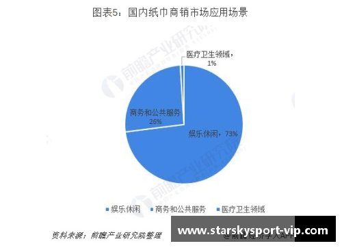 陕西信达队员群体特征及发展前景分析