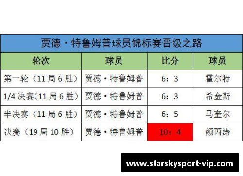 解析球员表现：探索时刻球员概率如何影响比赛结果